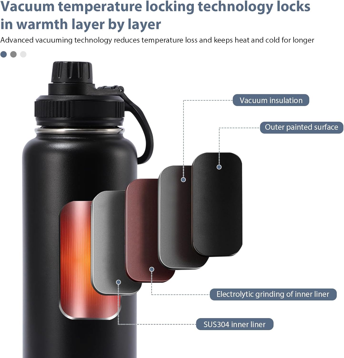 18oz Double-Wall Insulated Tumbler for Hot & Cold Drinks