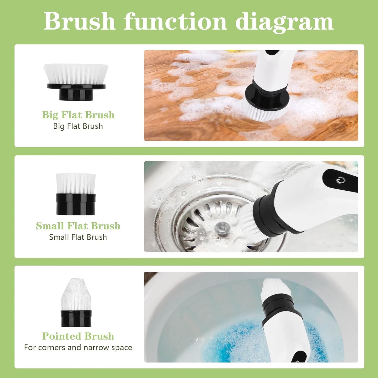 LCD-7-in-1 Electric Spin Scrubber - Cordless Power Cleaning Brush Set