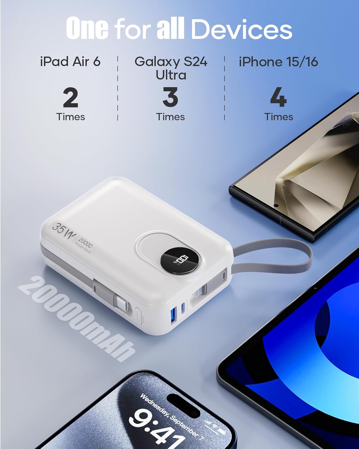 T9 Mini 10000mAh Power Bank with LED Digital Display & 22.5W Fast Charging