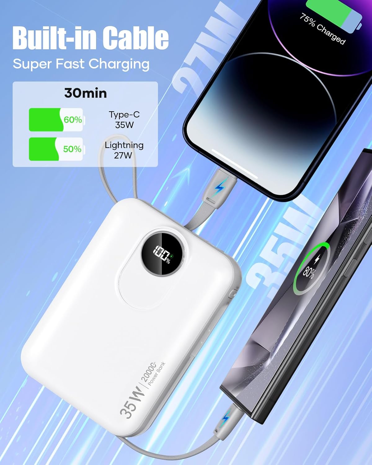 T9 Mini 10000mAh Power Bank with LED Digital Display & 22.5W Fast Charging