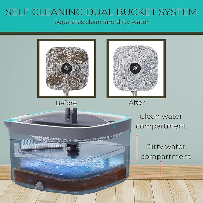 Self-Wringing Flat Mop & Bucket Set – 360° Rotating Head, Hands-Free Cleaning System
