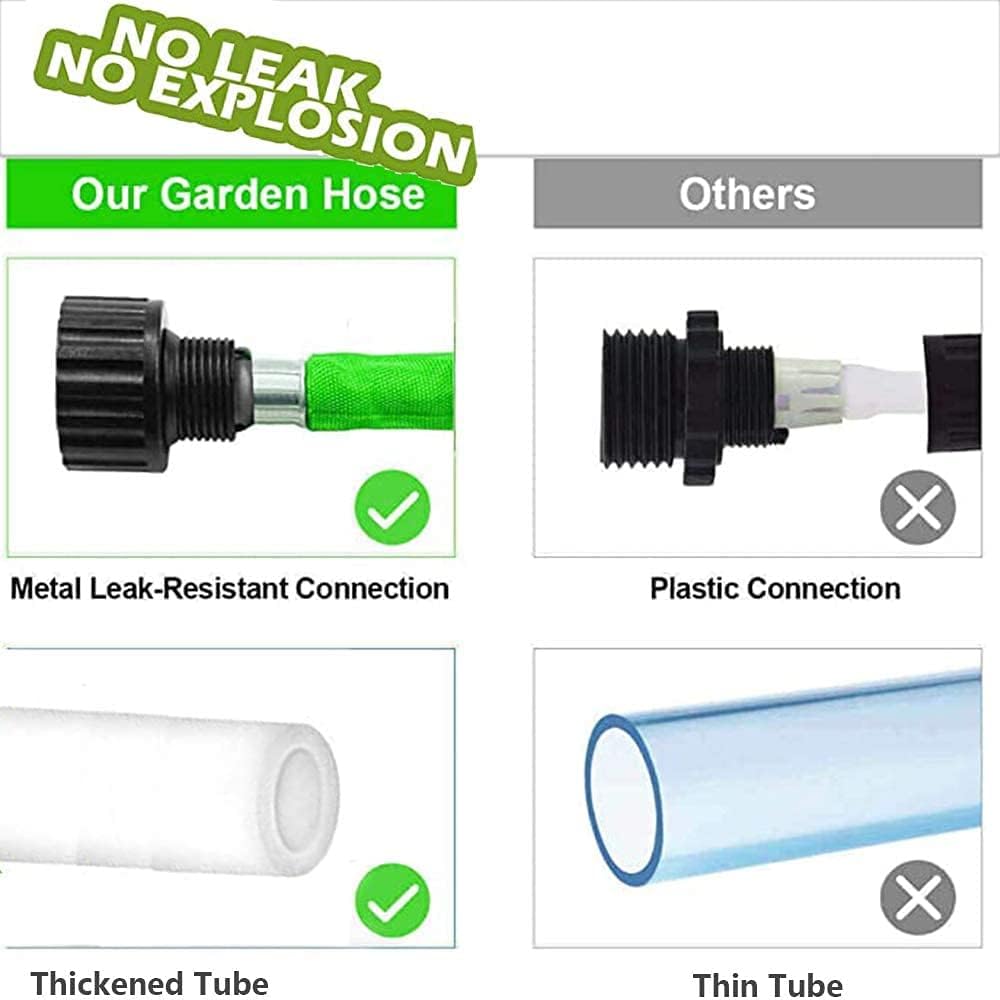 Expandable Garden Hose with Standard Connectors and Durable Design 100ft